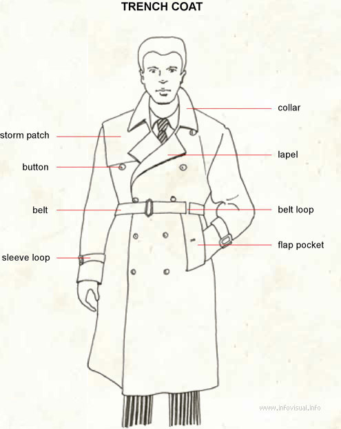 Trench coat  (Visual Dictionary)